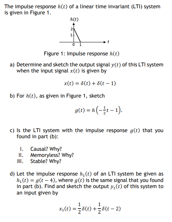 Solved The Impulse Response H T Of A Linear Time Invariant