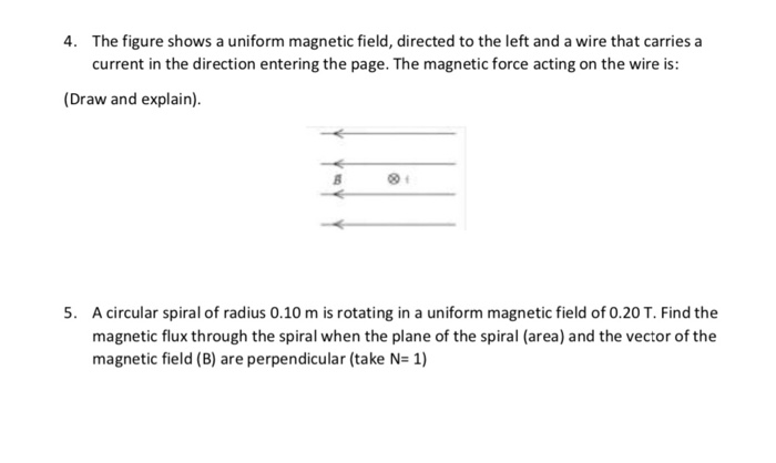 Solved The figure shows a uniform magnetic field, directed | Chegg.com