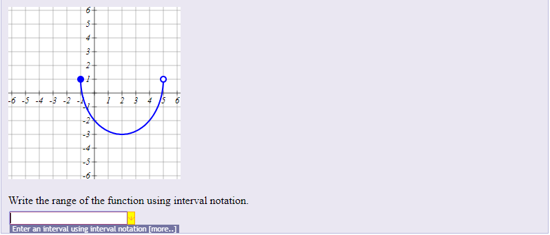 Solved 2 -6 Write the range of the function using interval | Chegg.com