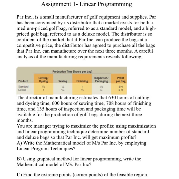 Solved Par Inc., is a small manufacturer of golf equipment