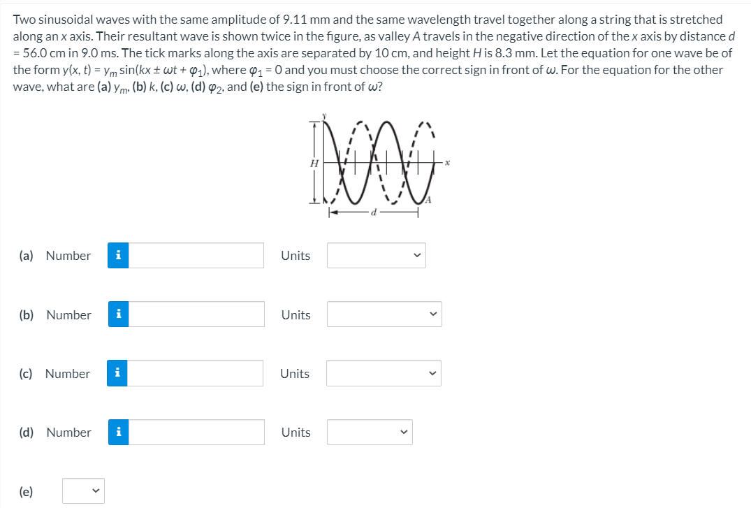Solved Two sinusoidal waves with the same amplitude of 9.11 | Chegg.com