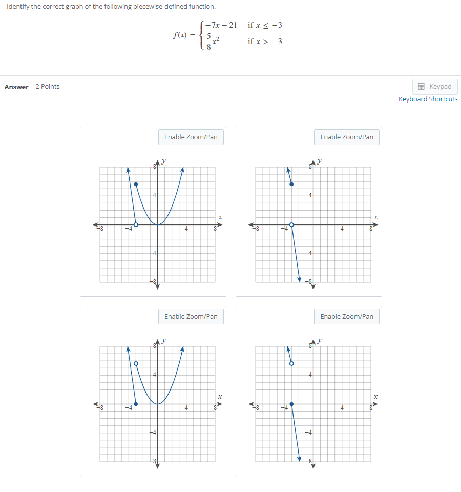 Solved Identify the correct graph of the following | Chegg.com