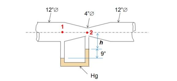 Solved . Water flows through a Venturi meter as shown a) | Chegg.com