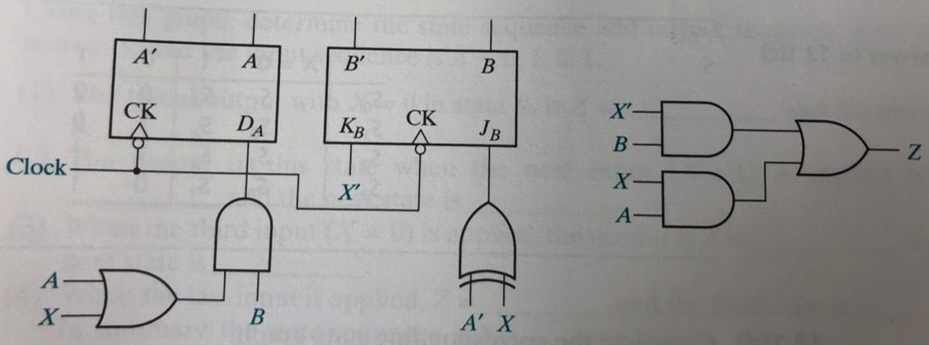 Solved 1)Get the Next state equation and output equation | Chegg.com