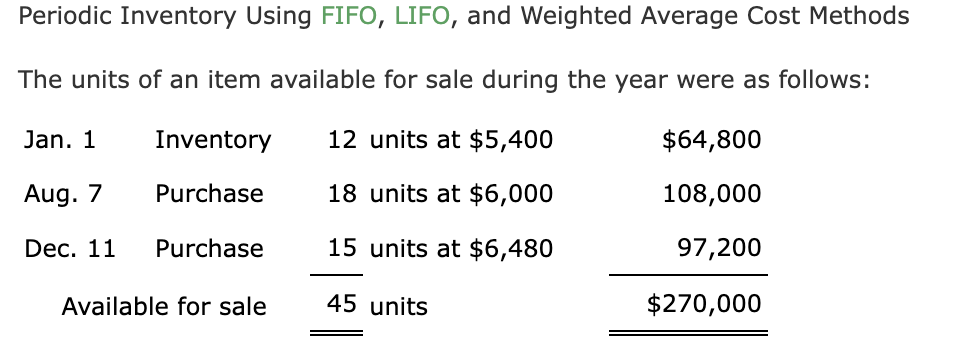 Periodic Inventory Using FIFO, LIFO, and Weighted | Chegg.com