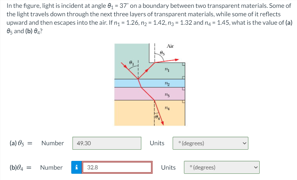 Solved In the figure, light is incident at angle 01 = 37° on | Chegg.com