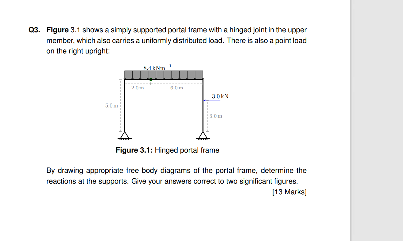 Solved Q3. Figure 3.1 shows a simply supported portal frame | Chegg.com