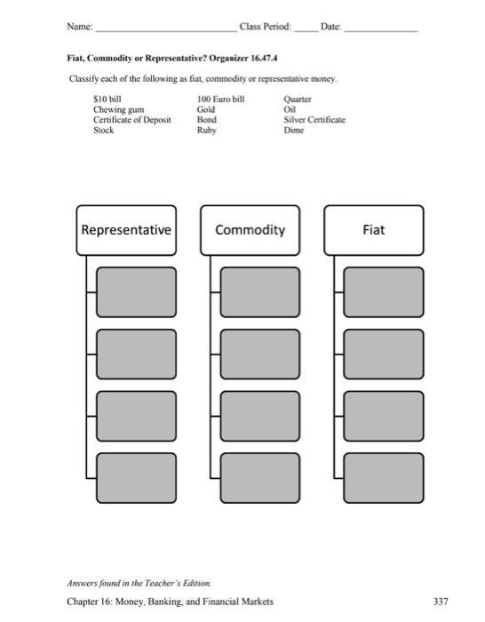 Solved Name: Class Period: D Date: Fiat, Commodity or | Chegg.com