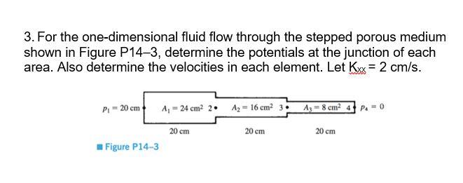 Solved 3. For the one-dimensional fluid flow through the | Chegg.com