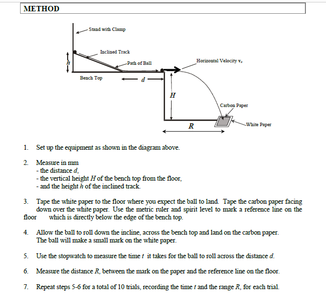 Solved METHOD Stand with Clamp Inclined Track Path of Ball | Chegg.com