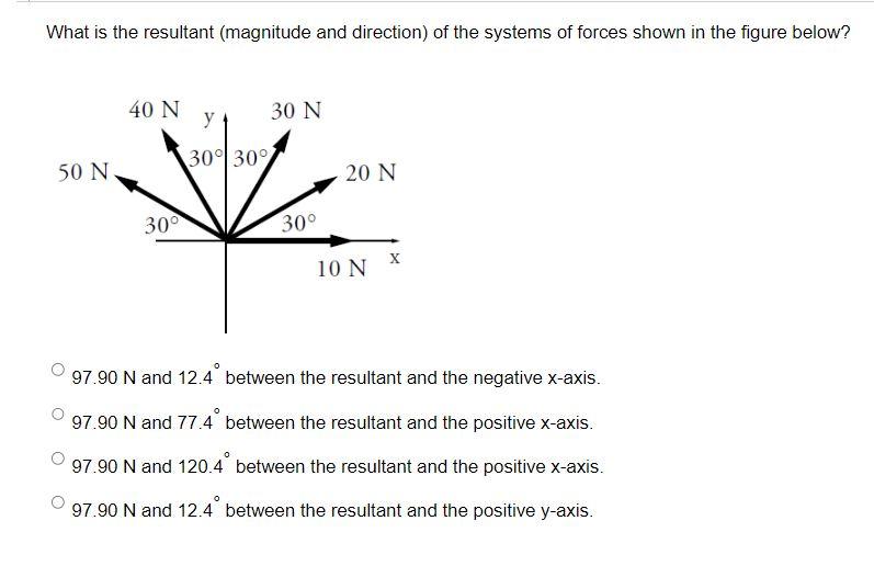 What is the resultant (magnitude and direction) of the systems of forces shown in the figure below?
\( 97.90 \mathrm{~N} \) a