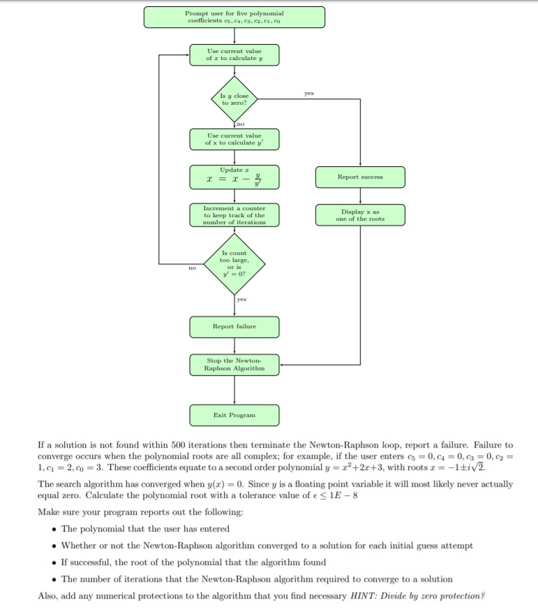 2 Polynomial Root Calculation: Problem Description | Chegg.com