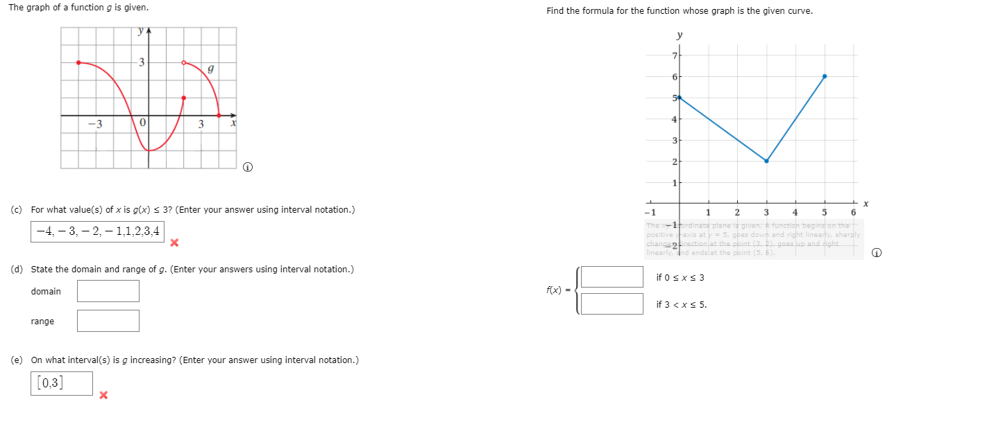 Solved The graph of a function g is given. Find the formula | Chegg.com