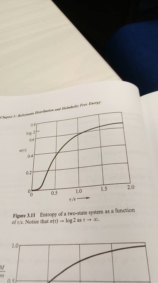 Solved I need to make a basic plot in python that plots the | Chegg.com