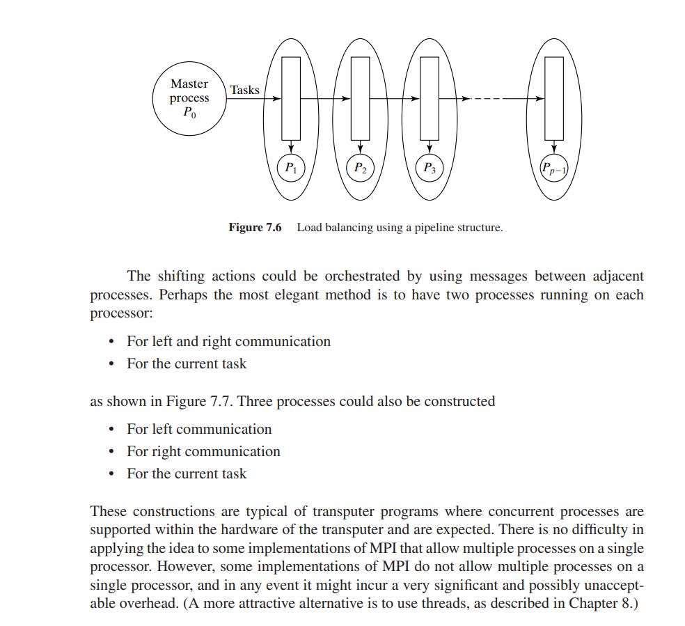 Solved 1st Lab Exercise For Chapter 7 – Load Balancing Using | Chegg.com