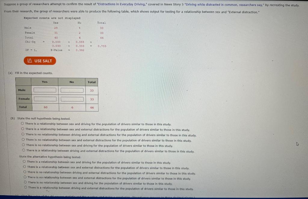 Solved From their research, the group of researchers were | Chegg.com