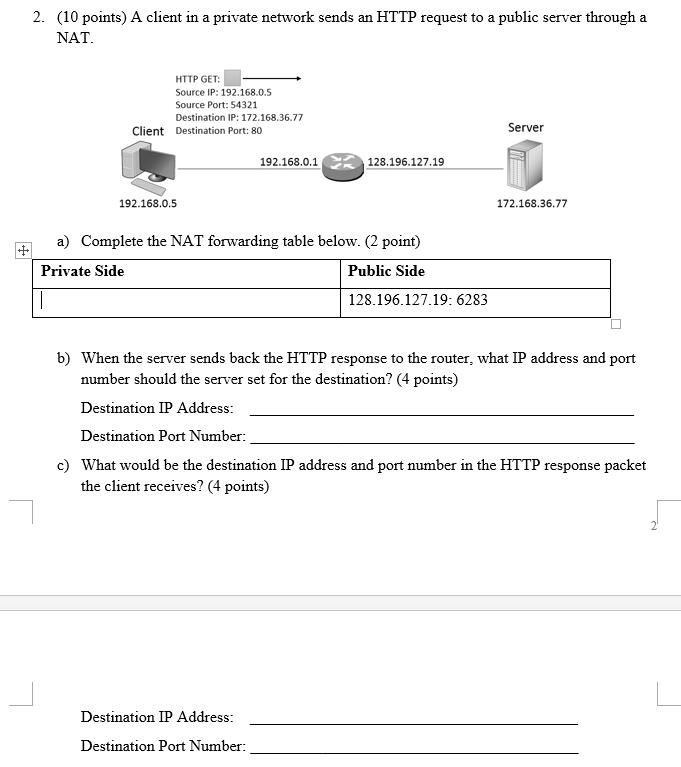 Solved 2 10 Points A Client In A Private Network Sends An Chegg Com