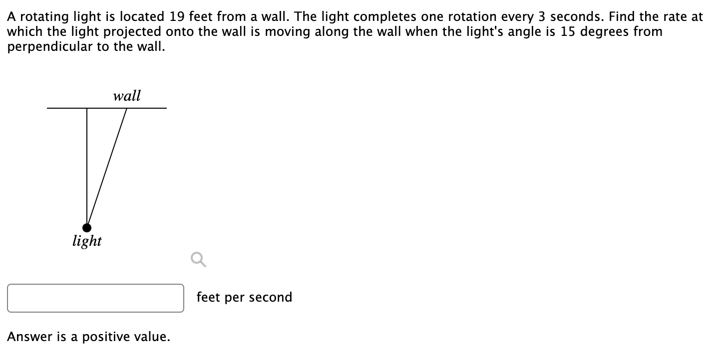 Solved A rotating light is located 19 feet from a wall. The
