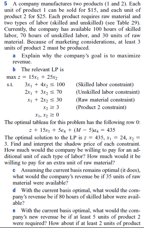 Solved 5 A Company Manufactures Two Products (1 And 2). Each | Chegg.com