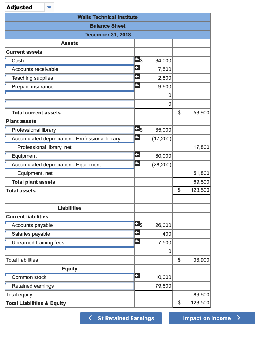 Solved View transaction list View journal entry worksheet | Chegg.com