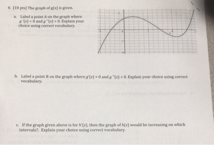 Solved 6. (10 pts] The graph of g(x) is given. Label a point | Chegg.com