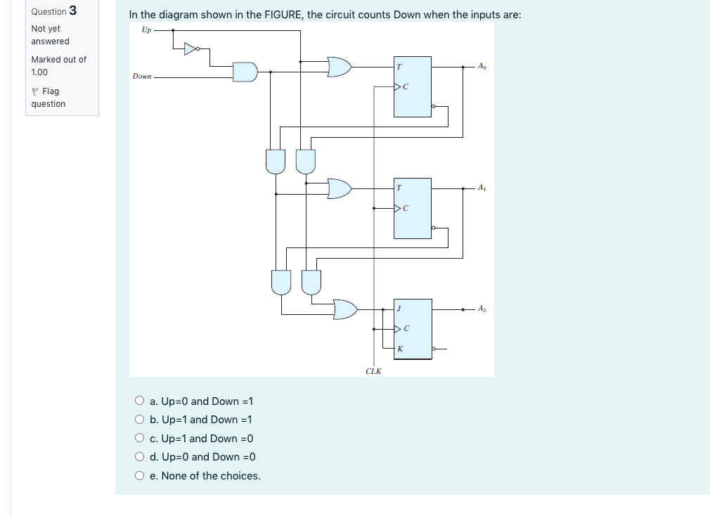 Solved Question 3 In the diagram shown in the FIGURE, the | Chegg.com