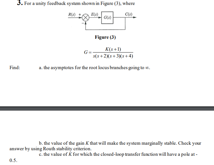 Solved 3. For a unity feedback system shown in Figure (3), | Chegg.com