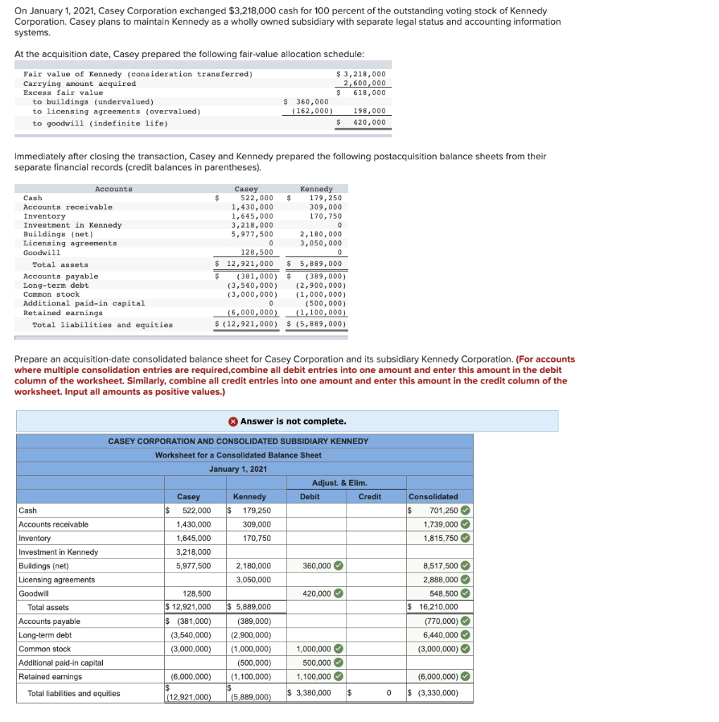 Solved On January 1,2021 , Casey Corporation exchanged