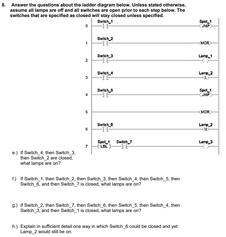 Solved 8. Answer the questions about the ladder diagram | Chegg.com