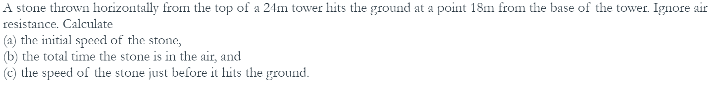 Solved A stone thrown horizontally from the top of a 24m | Chegg.com