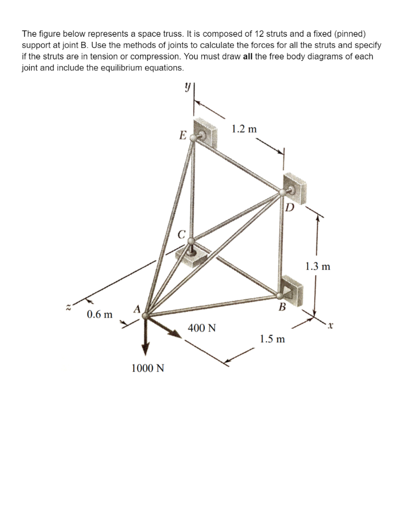 Solved The Figure Below Represents A Space Truss. It Is | Chegg.com