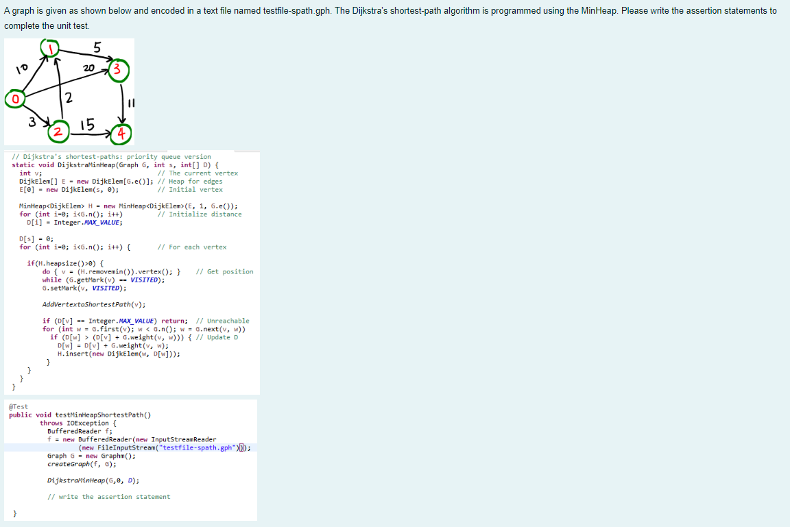 Solved // Dijkstra's shortest-paths: priority queue version | Chegg.com