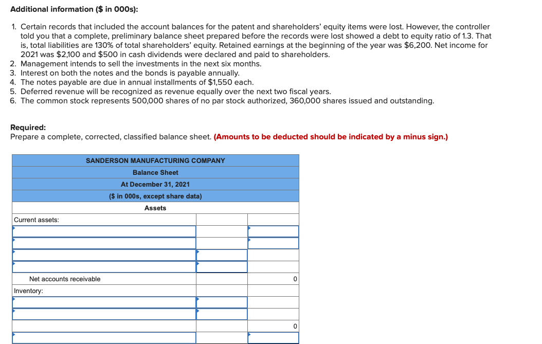 Solved The following incomplete balance sheet for the | Chegg.com