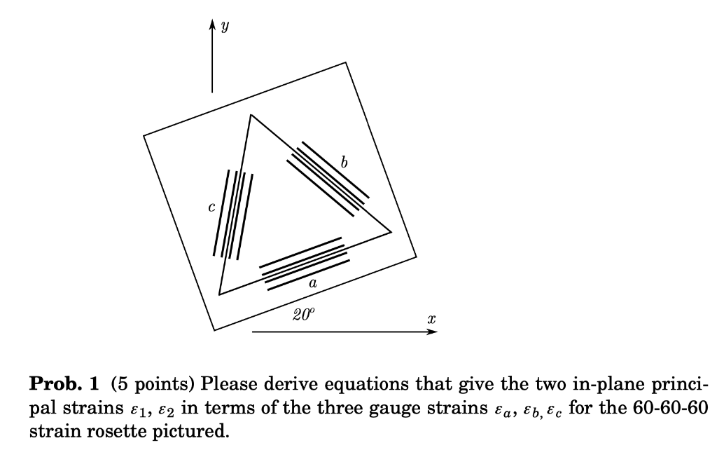 Solved Y B A 20° 2 Prob. 1 (5 Points) Please Derive | Chegg.com