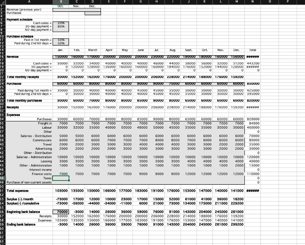 solved-0-p-13-b-c-d-e-f-g-n-oct-nov-dec-2-revenue-chegg