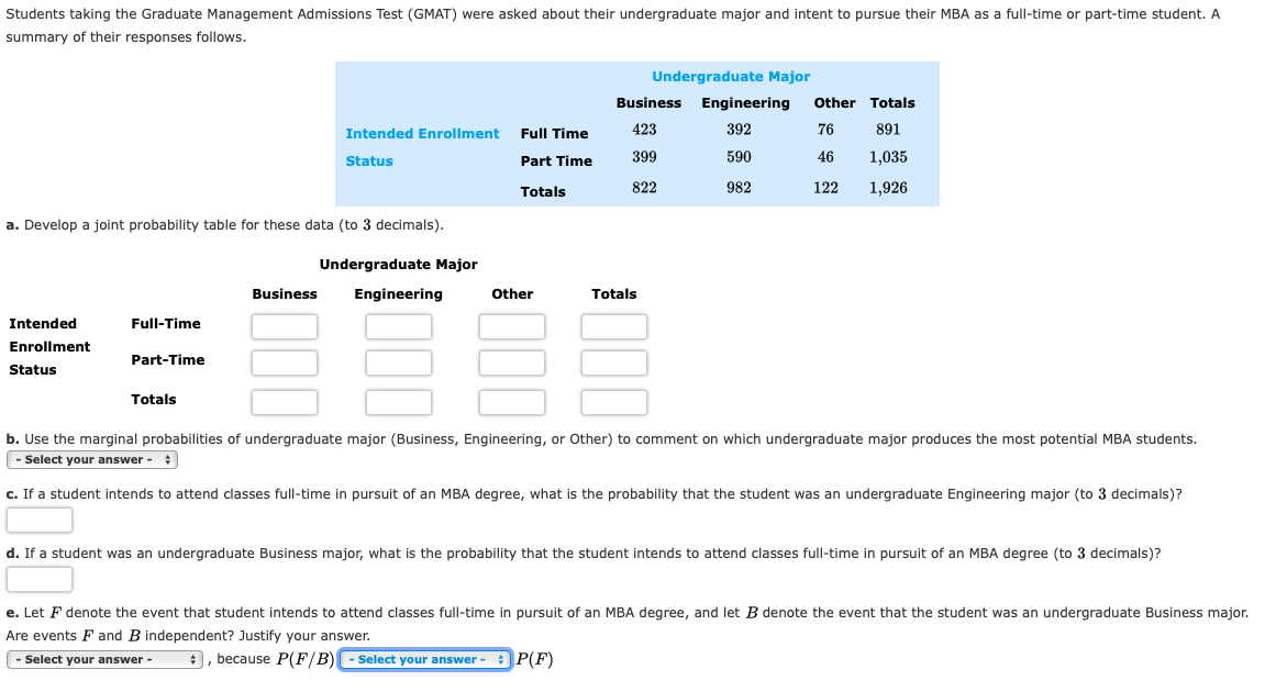 GMAT New Dumps Ppt