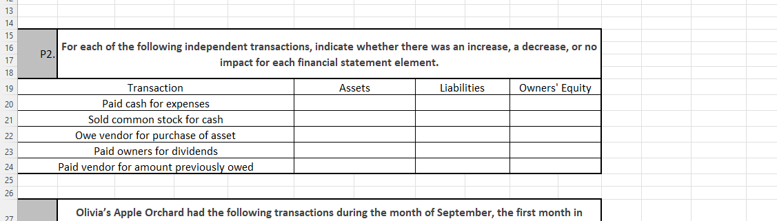 Solved P2. For each of the following independent | Chegg.com