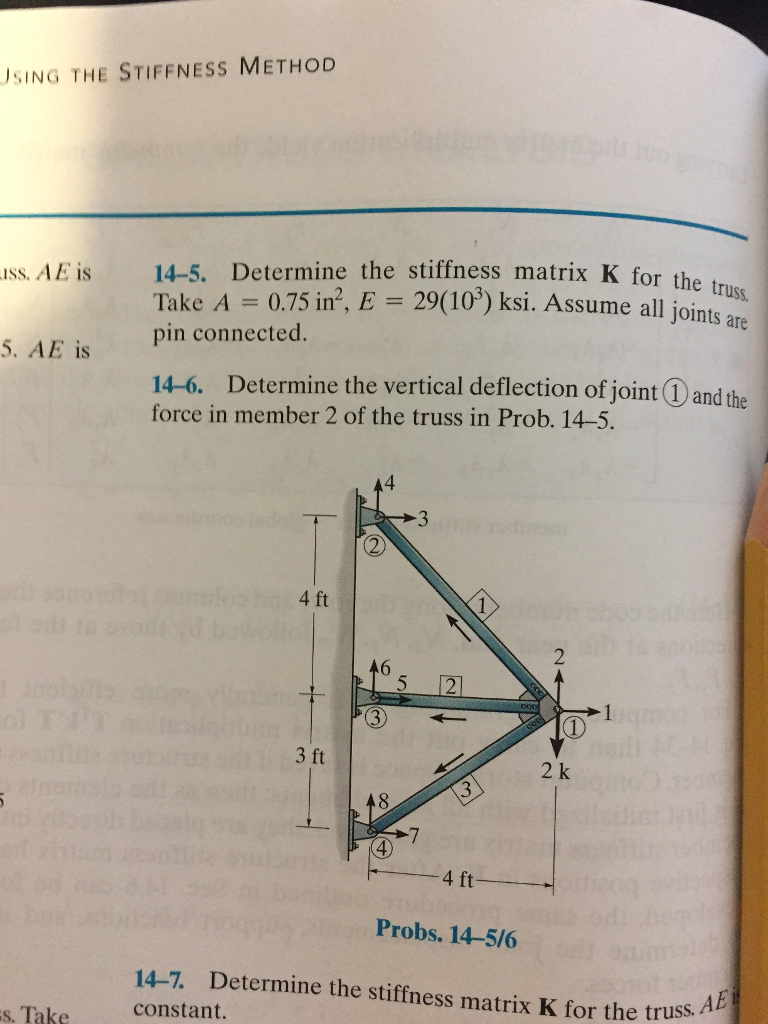 Stiffness Matrix Method For Truss