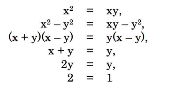 Solved X2 X2 Y2 X Y X Y X Y 2y 2 Xy Chegg Com