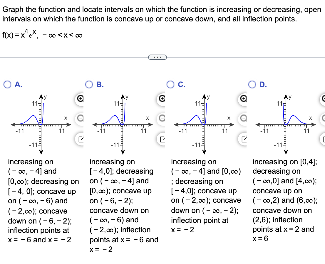 Solved Graph the function and locate intervals on which the | Chegg.com