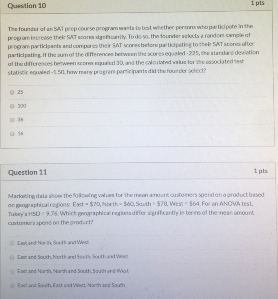 Solved Question 10 1 pts The founder of an SAT prep course | Chegg.com