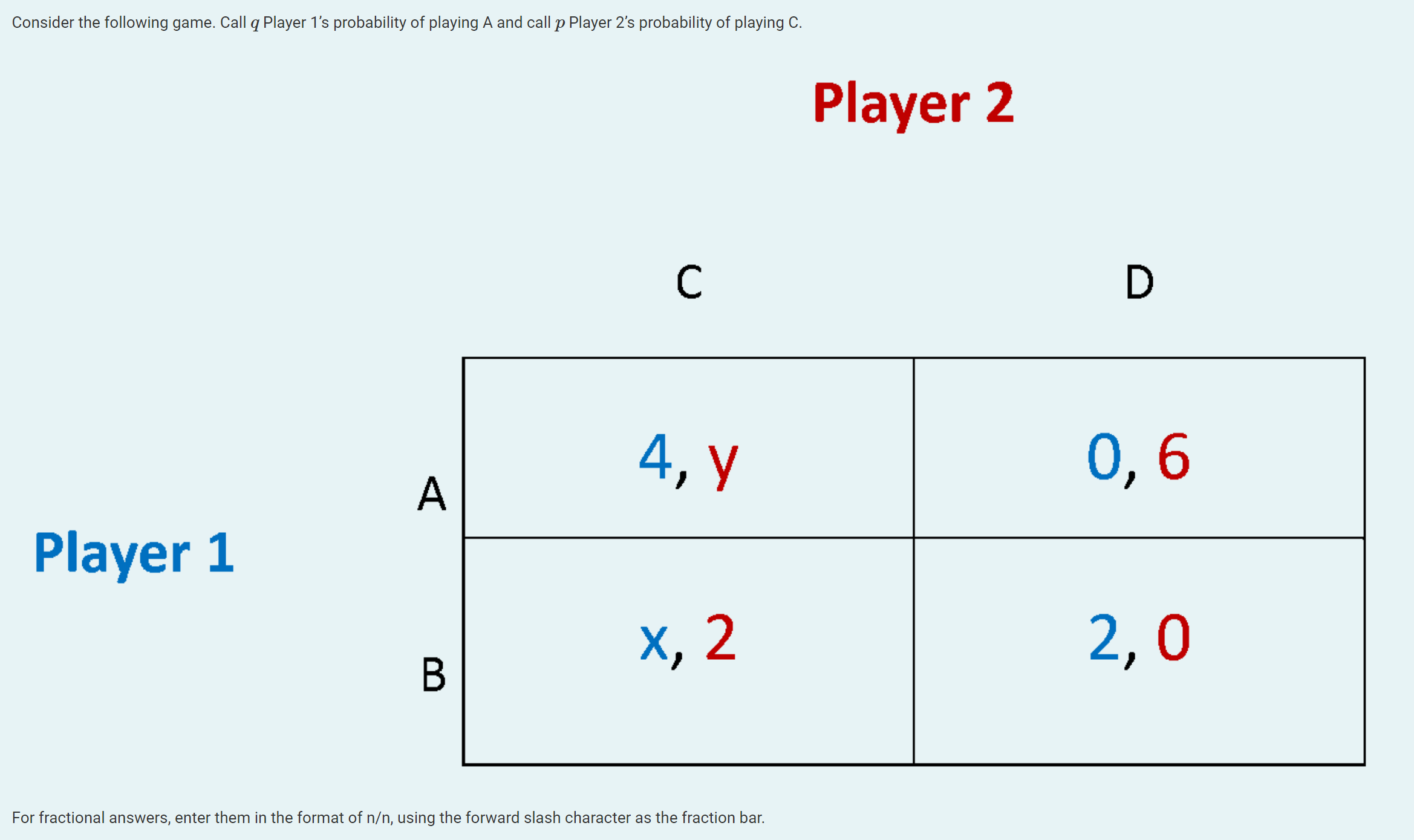 Solved Player 2CDPlayer 1 | Chegg.com