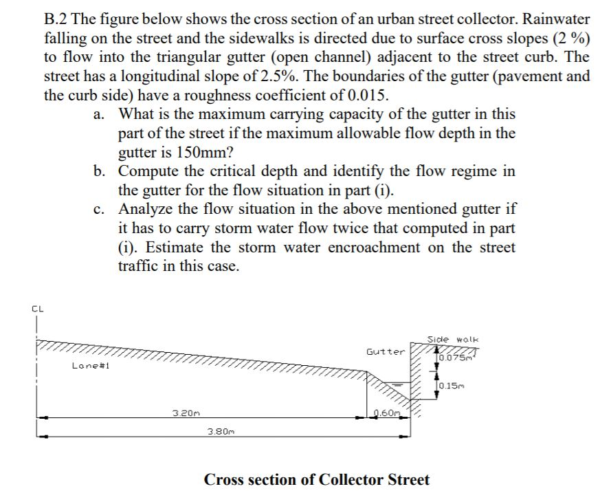 Intersection Gutter B.2 The figure below shows the cross section of an | Chegg.com