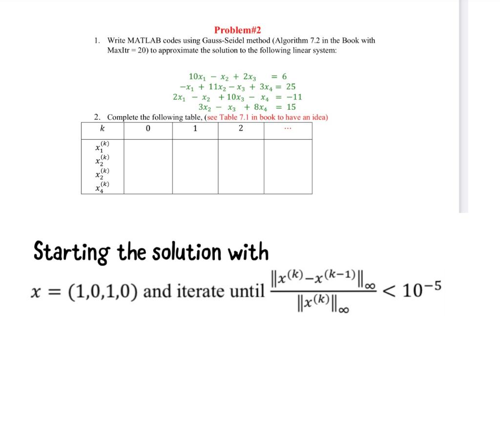 Solved Problem#2 1. Write MATLAB Codes Using Gauss-Seidel | Chegg.com