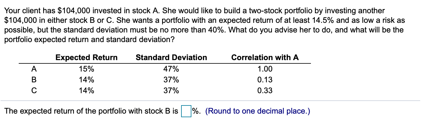 Solved The Expected Return Of The Portfolio With Stock B | Chegg.com