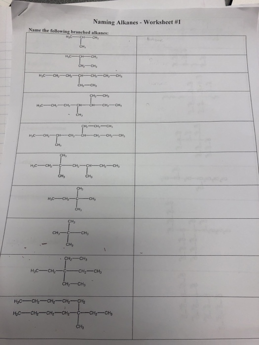 Naming Alkanes Worksheet #1 Answers Thekidsworksheet