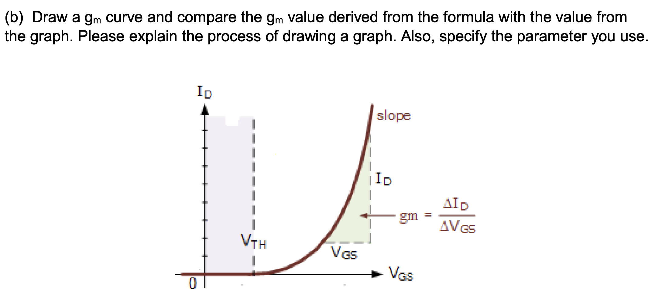 Solved (b) Draw a gm curve and compare the gm value derived | Chegg.com