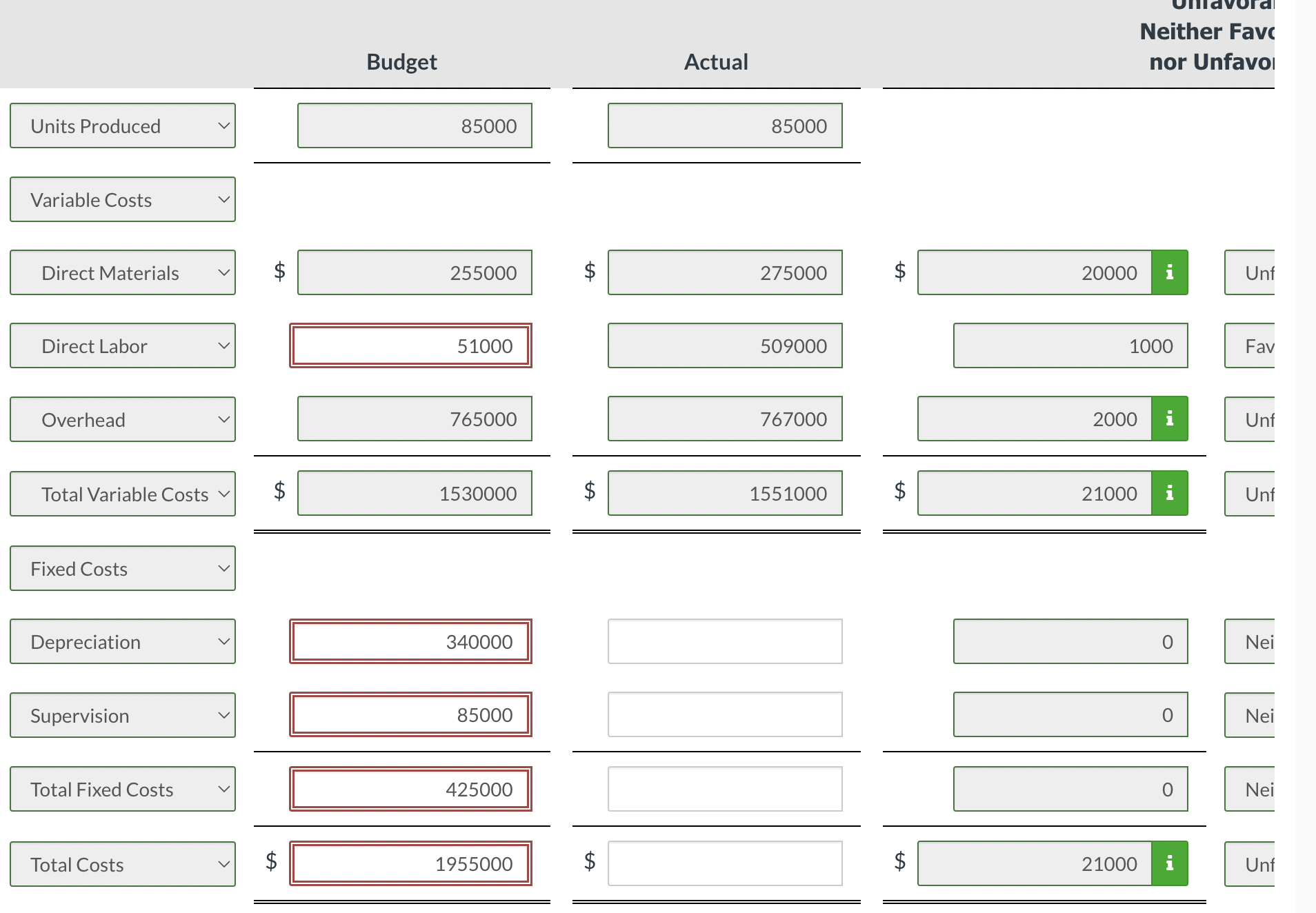 Solved Gundy Company expects to produce 1,200,000 units of
