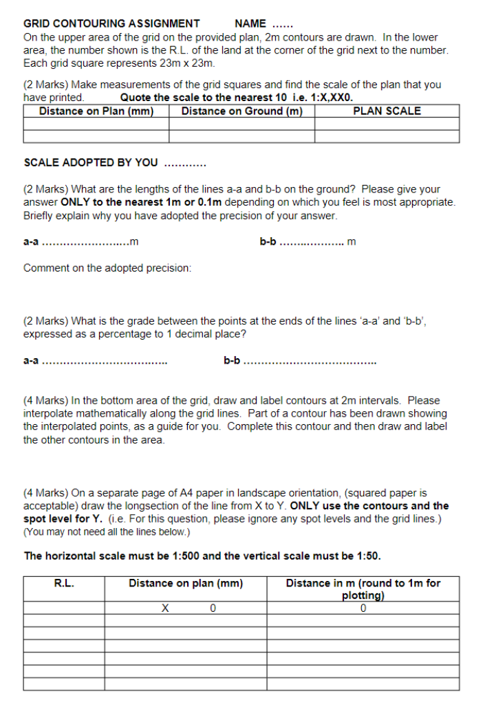 Solved GRID CONTOURING ASSIGNMENT NAME .. IDI. IND 36 96 96 | Chegg.com