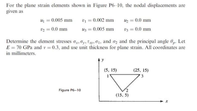 Solved For The Plane Strain Elements Shown In Figure P6-10, 